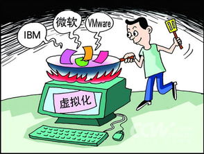 IBM Via 客戶端虛擬化 全面解析打包服務(wù)、方案維護(hù)與托管